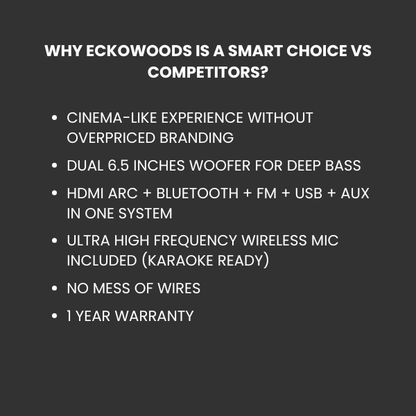 Eckowoods IV All-In-One Home Speaker System