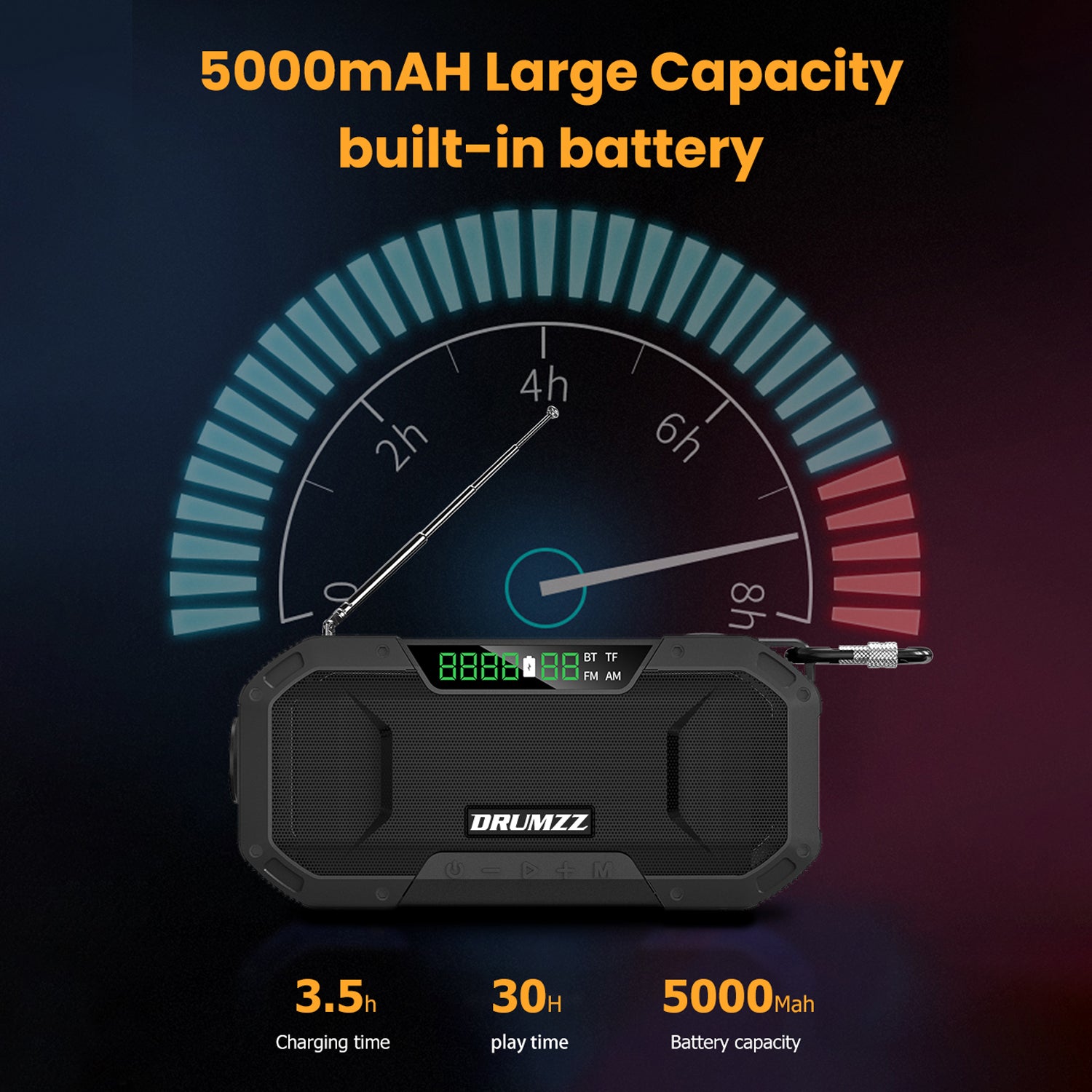 Hand crank radio bluetooth speakers under 3000 2022 india